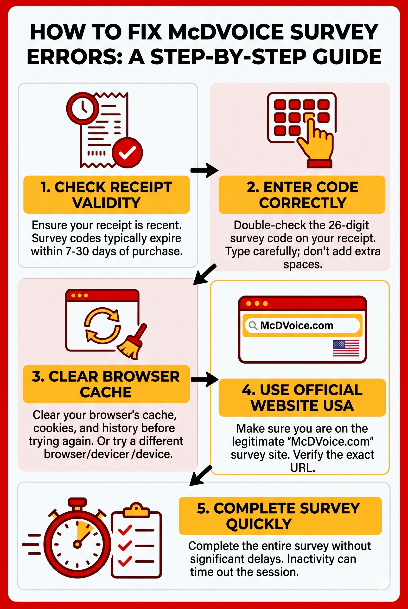 Fix McDVoice Survey Errors Fast: Step-by-Step Full Guide