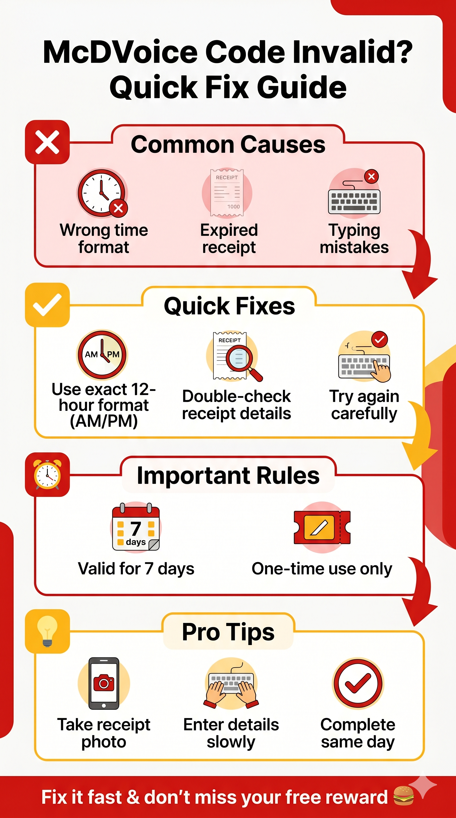 Why McDVoice Says “Invalid Time Entry”? Fix This in Under 2 Minutes